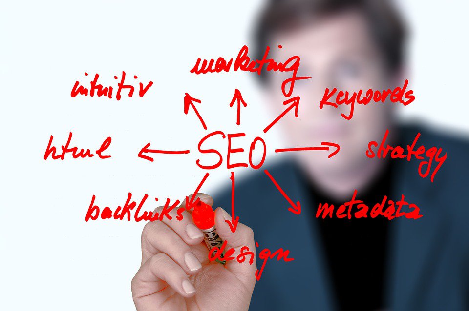 Optimaliseren van een website