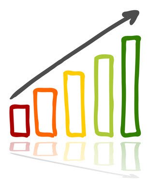 Nederlandse detailhandel in de lift