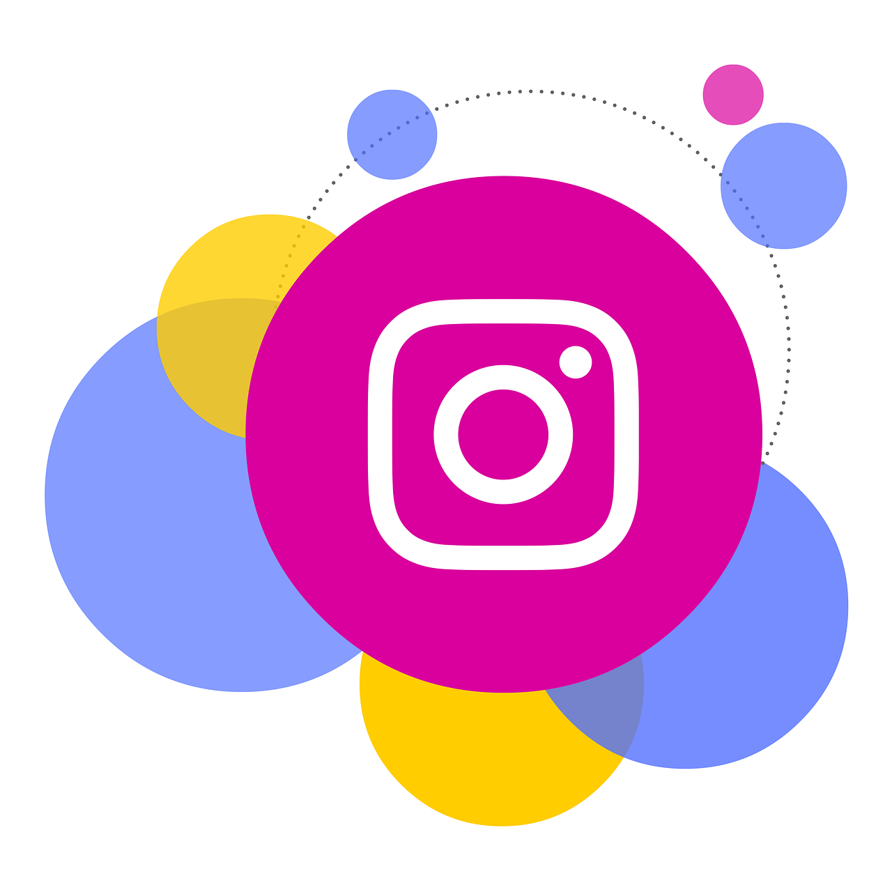 Meer omzet? Instagram Shopping: verkopen via product tagging