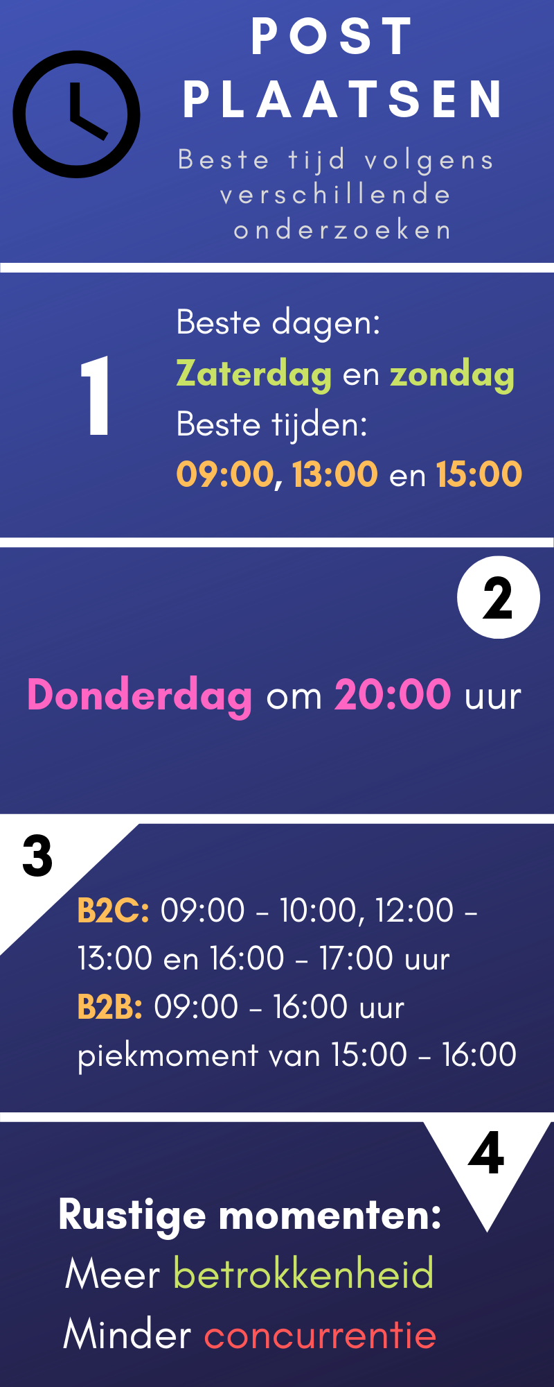 Beste tijd om te posten op Facebook De juiste tijd voor meer succes!