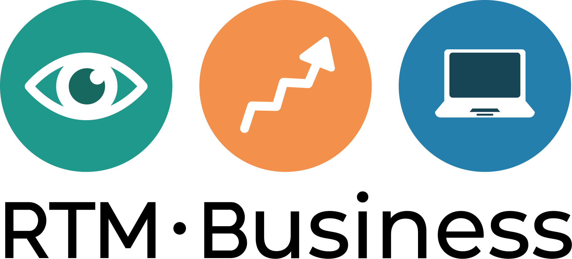 Optimalisatie specialisten websites