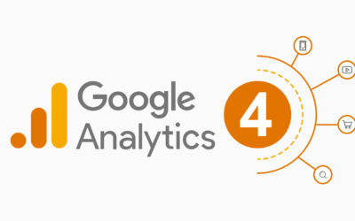 Google analytics 4 instellen, hoe doe je dat?